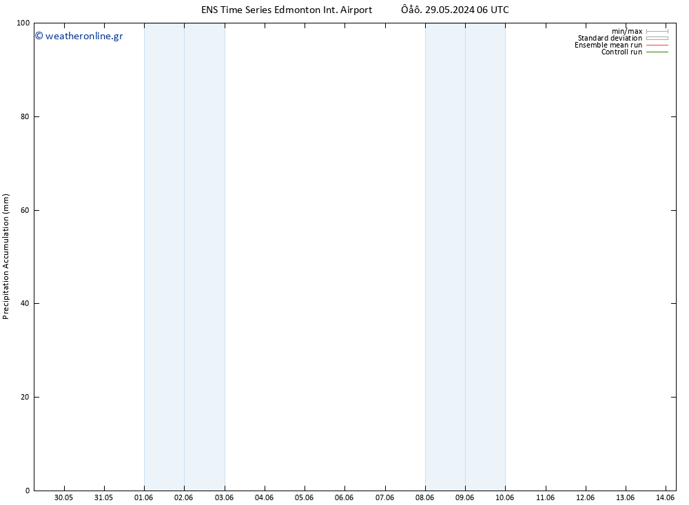 Precipitation accum. GEFS TS  04.06.2024 18 UTC