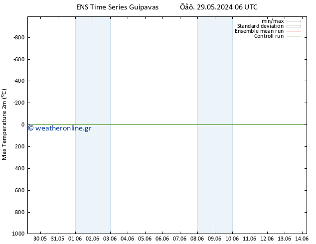 Max.  (2m) GEFS TS  07.06.2024 18 UTC