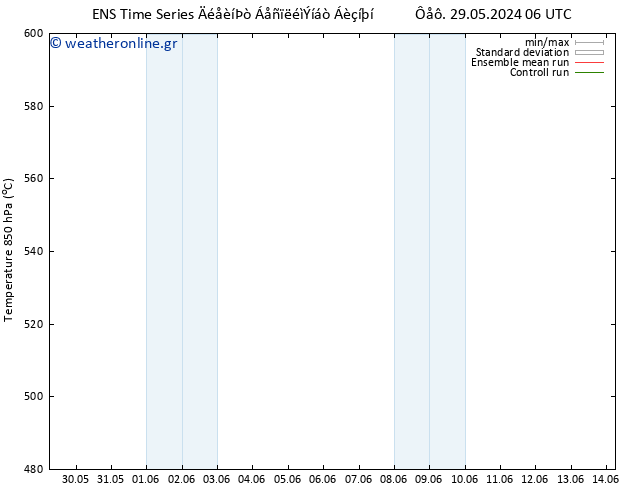 Height 500 hPa GEFS TS  31.05.2024 12 UTC