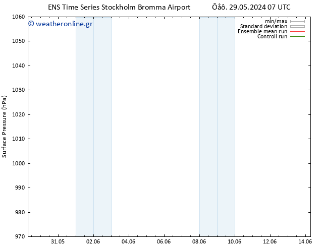      GEFS TS  31.05.2024 19 UTC