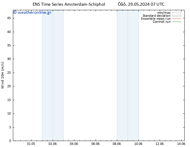  10 m GEFS TS  30.05.2024 07 UTC