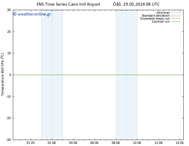 Temp. 850 hPa GEFS TS  29.05.2024 08 UTC