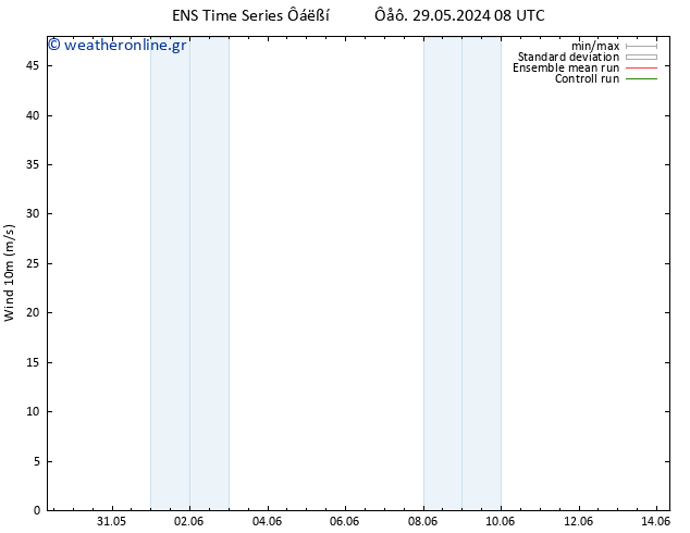  10 m GEFS TS  29.05.2024 14 UTC