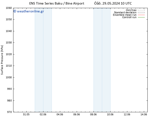      GEFS TS  29.05.2024 16 UTC