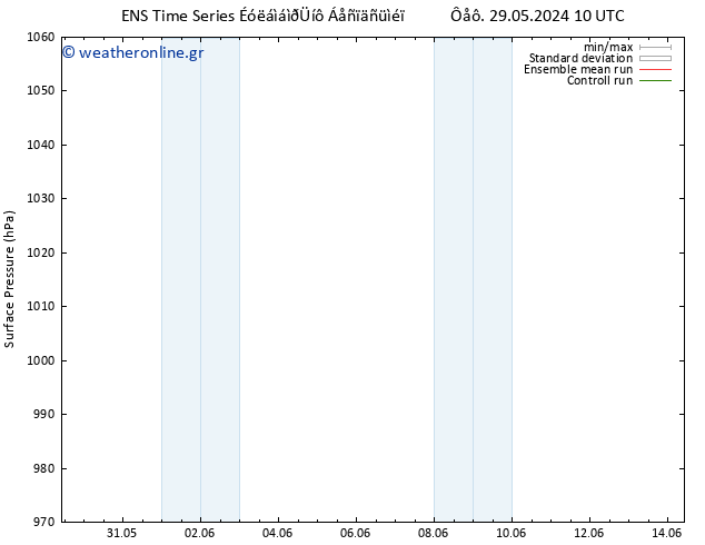      GEFS TS  03.06.2024 10 UTC