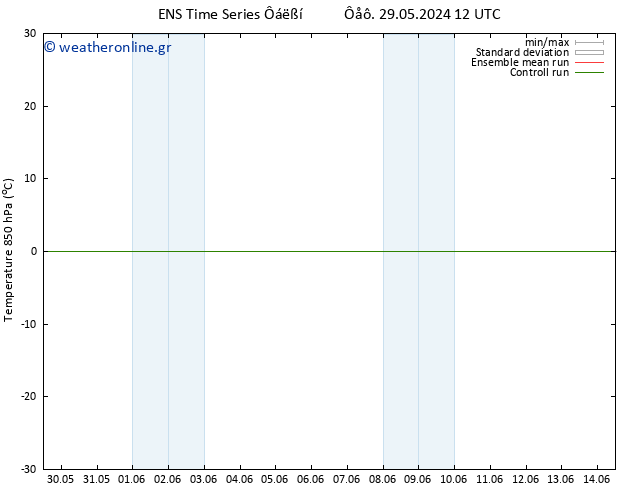 Temp. 850 hPa GEFS TS  10.06.2024 18 UTC