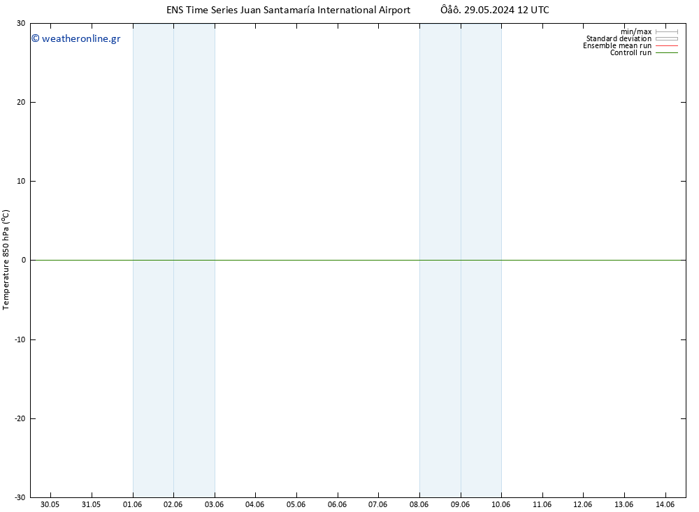 Temp. 850 hPa GEFS TS  30.05.2024 12 UTC