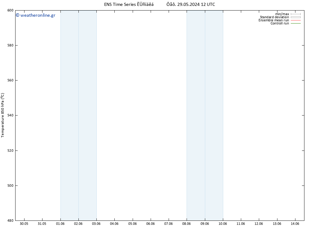 Height 500 hPa GEFS TS  29.05.2024 12 UTC
