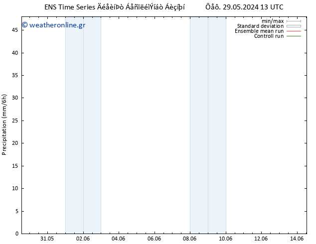  GEFS TS  03.06.2024 13 UTC