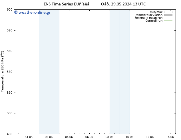 Height 500 hPa GEFS TS  11.06.2024 13 UTC