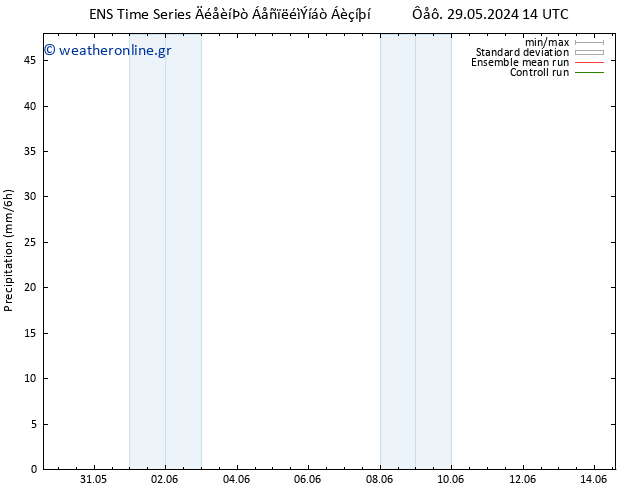  GEFS TS  14.06.2024 14 UTC