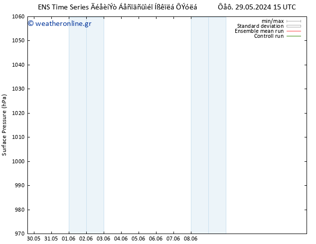      GEFS TS  14.06.2024 15 UTC