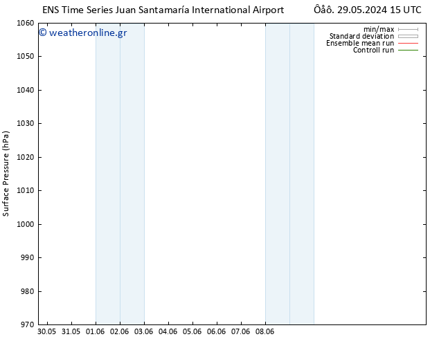      GEFS TS  02.06.2024 21 UTC