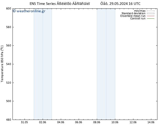 Height 500 hPa GEFS TS  29.05.2024 22 UTC