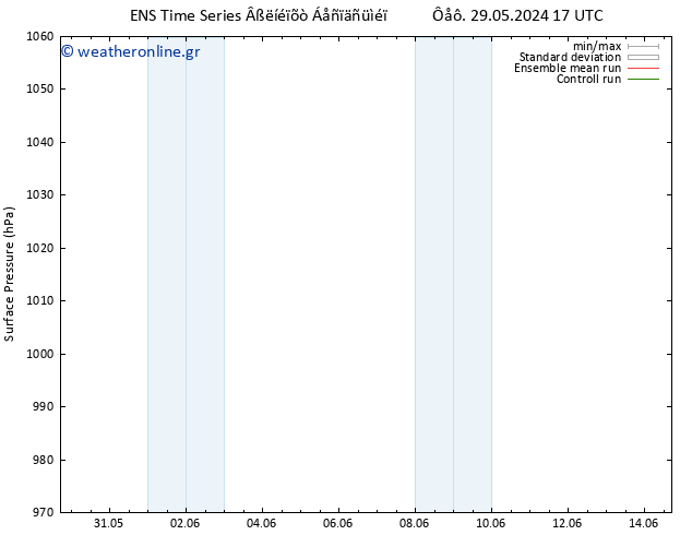      GEFS TS  30.05.2024 17 UTC