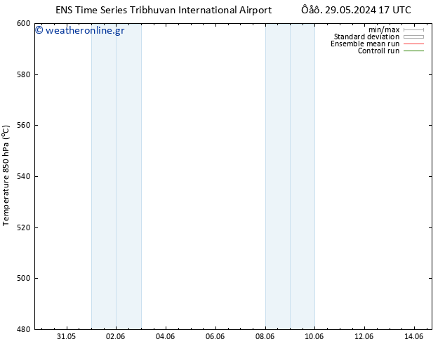 Height 500 hPa GEFS TS  31.05.2024 23 UTC