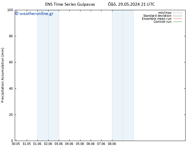 Precipitation accum. GEFS TS  04.06.2024 09 UTC