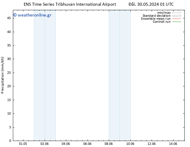  GEFS TS  01.06.2024 07 UTC