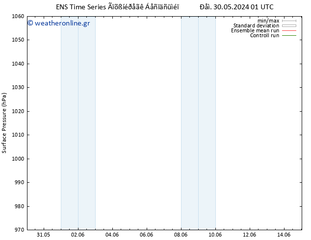      GEFS TS  04.06.2024 19 UTC