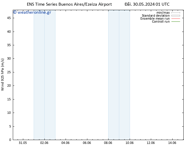  925 hPa GEFS TS  30.05.2024 07 UTC