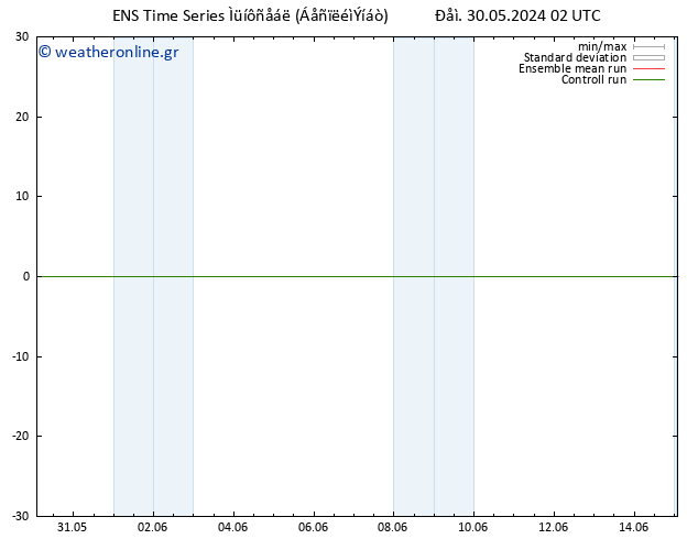 Height 500 hPa GEFS TS  30.05.2024 02 UTC