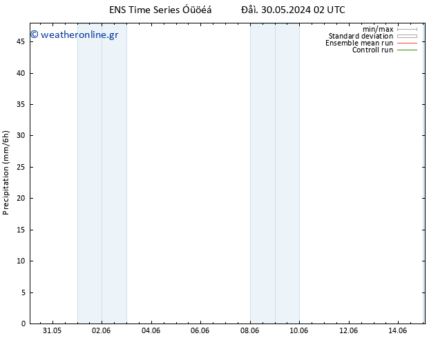  GEFS TS  31.05.2024 02 UTC