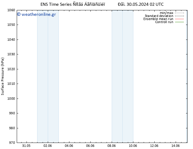      GEFS TS  03.06.2024 02 UTC