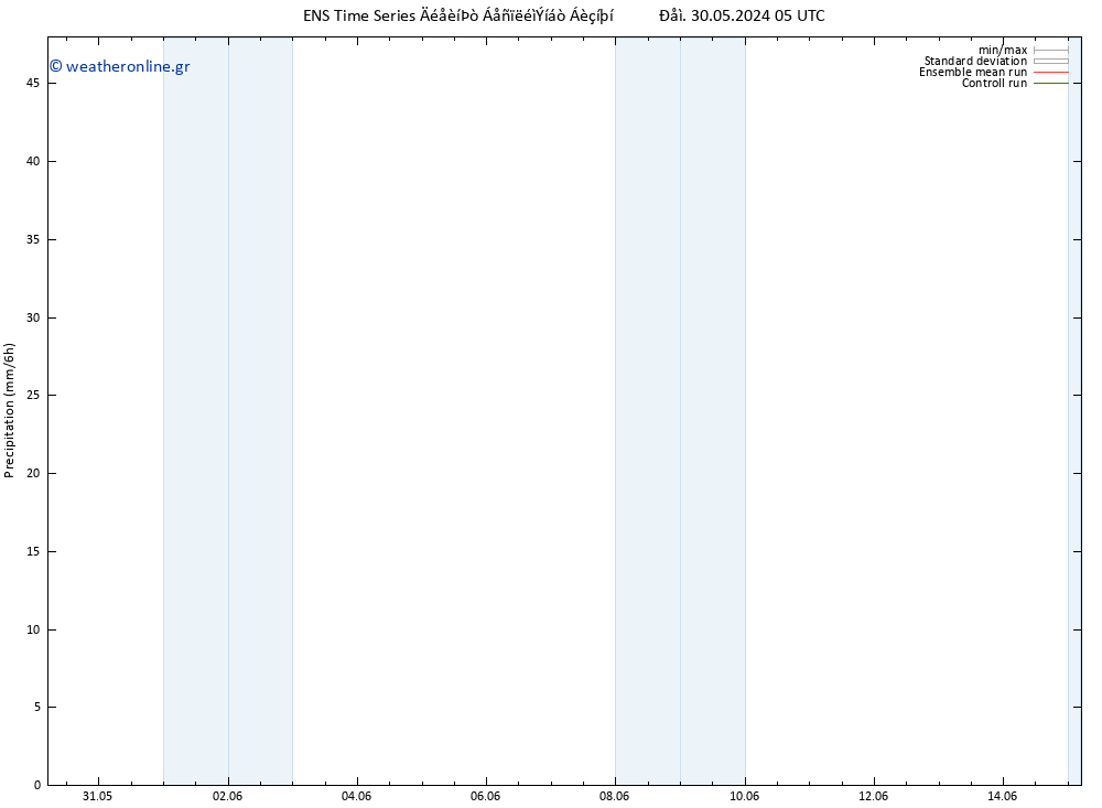  GEFS TS  15.06.2024 05 UTC