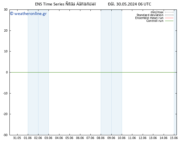 Height 500 hPa GEFS TS  30.05.2024 12 UTC