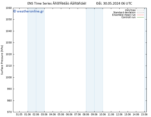      GEFS TS  07.06.2024 06 UTC