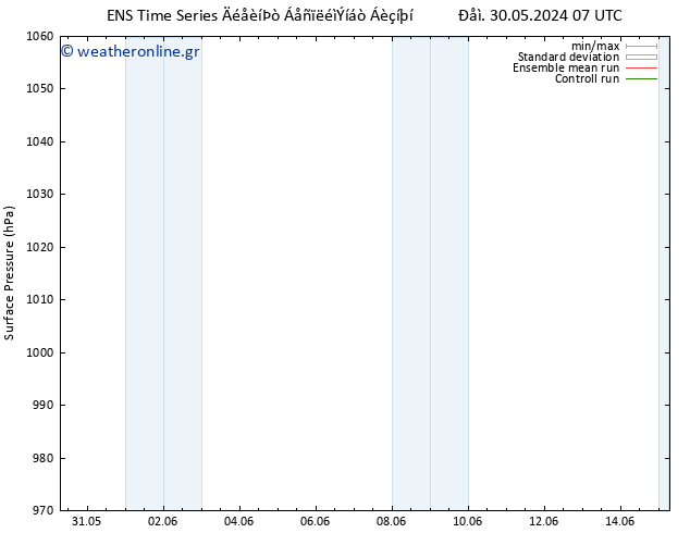      GEFS TS  30.05.2024 07 UTC