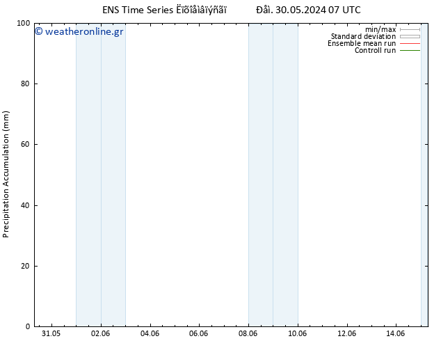 Precipitation accum. GEFS TS  04.06.2024 13 UTC