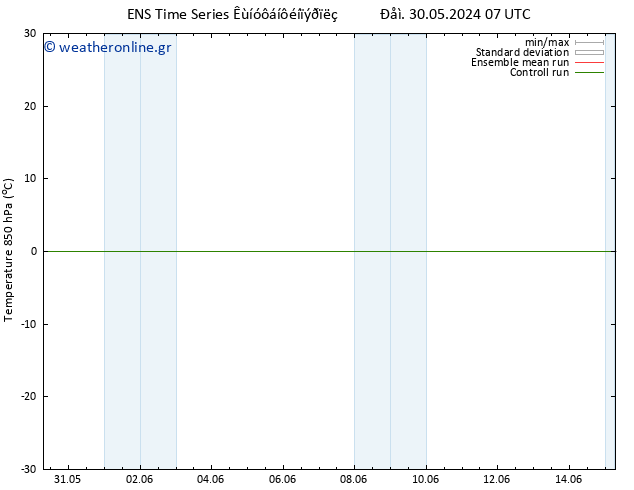 Temp. 850 hPa GEFS TS  12.06.2024 07 UTC