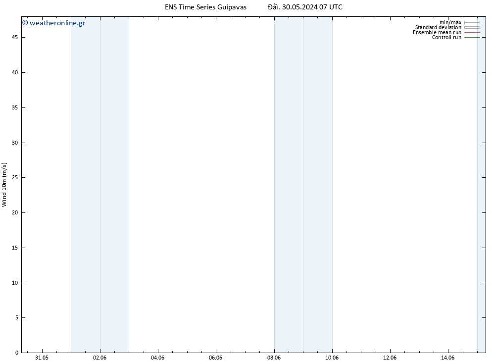  10 m GEFS TS  15.06.2024 07 UTC