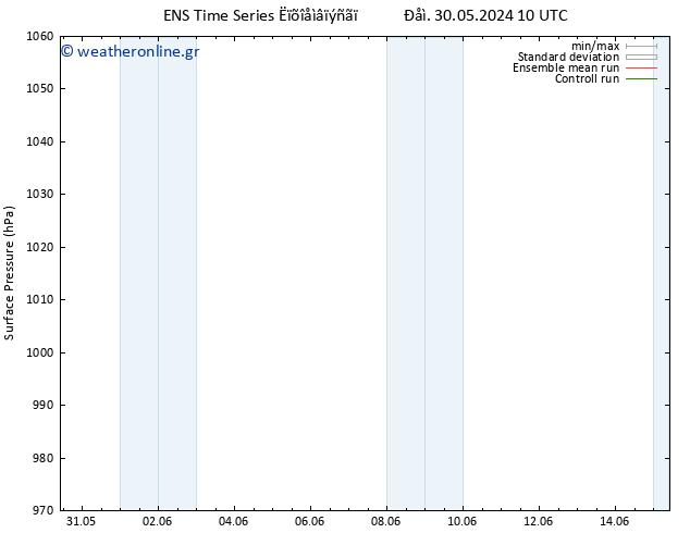      GEFS TS  06.06.2024 22 UTC