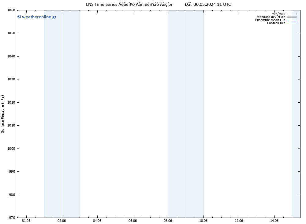      GEFS TS  05.06.2024 23 UTC