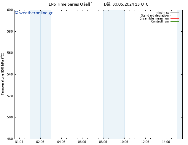 Height 500 hPa GEFS TS  12.06.2024 13 UTC