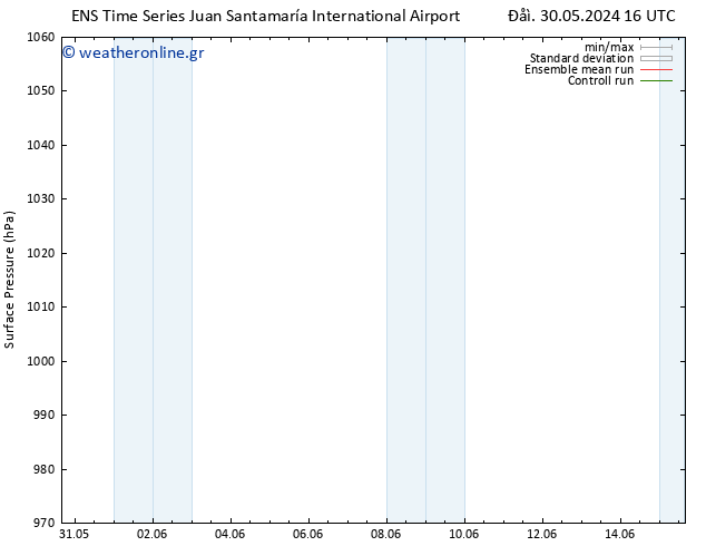      GEFS TS  05.06.2024 22 UTC