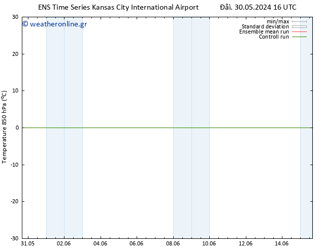 Temp. 850 hPa GEFS TS  30.05.2024 22 UTC