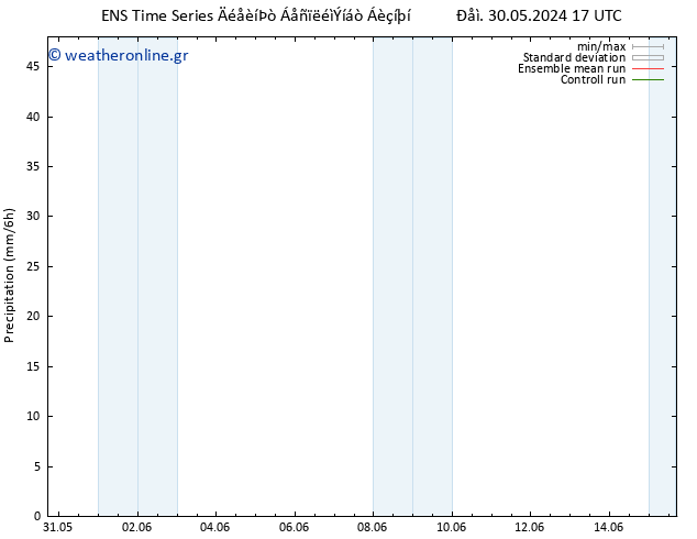  GEFS TS  30.05.2024 23 UTC