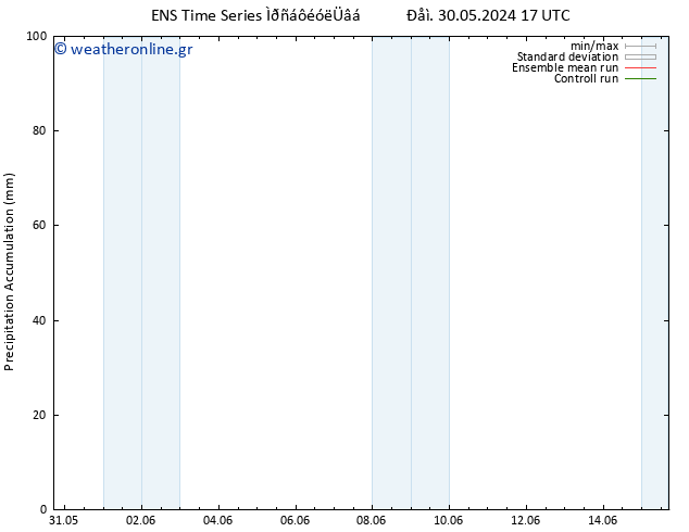 Precipitation accum. GEFS TS  31.05.2024 23 UTC