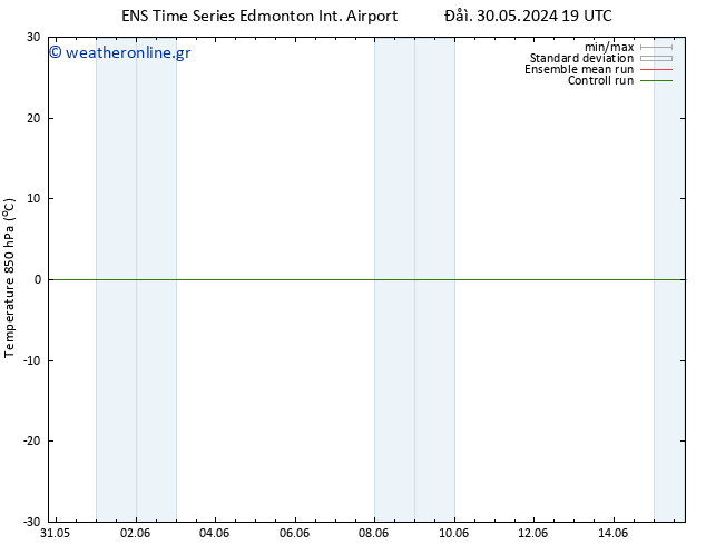 Temp. 850 hPa GEFS TS  03.06.2024 19 UTC