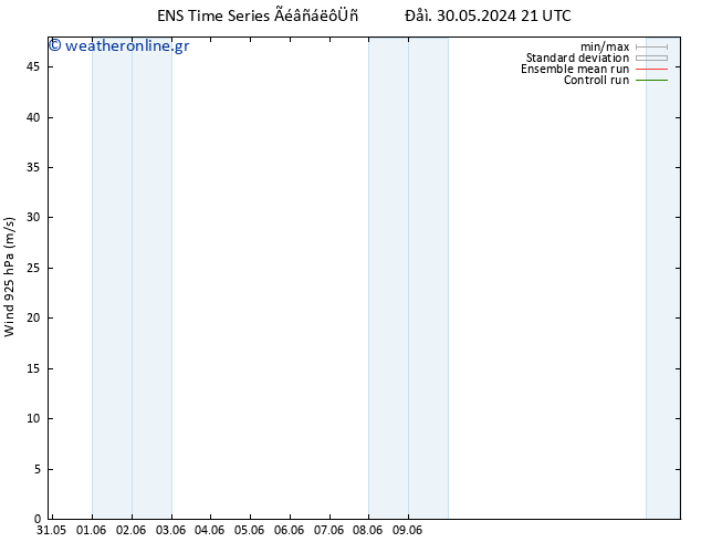  925 hPa GEFS TS  01.06.2024 21 UTC