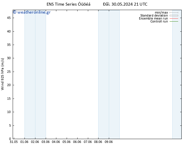  925 hPa GEFS TS  15.06.2024 21 UTC