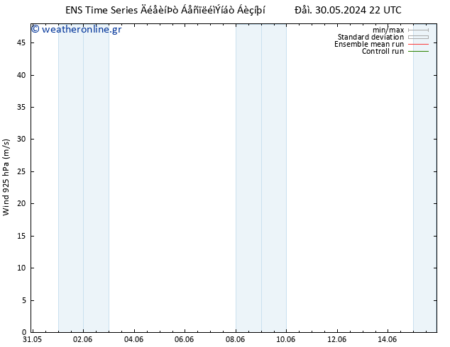  925 hPa GEFS TS  02.06.2024 04 UTC