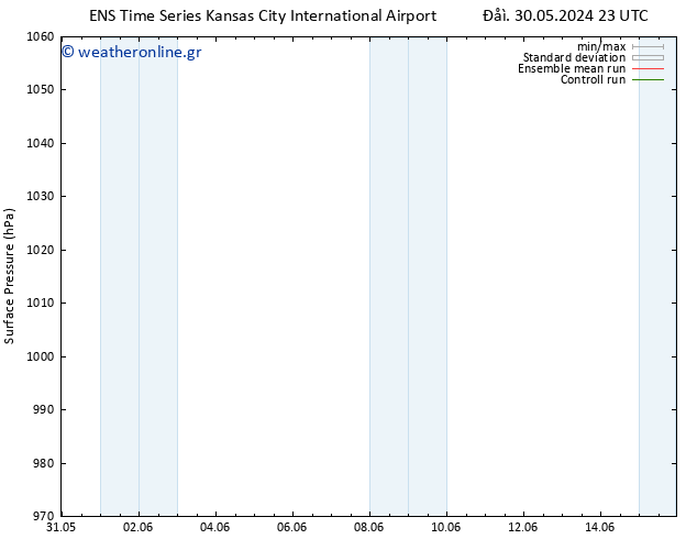      GEFS TS  31.05.2024 05 UTC