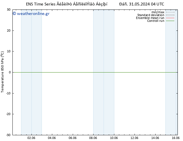 Temp. 850 hPa GEFS TS  13.06.2024 16 UTC