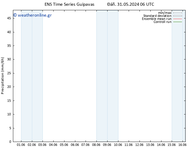  GEFS TS  31.05.2024 12 UTC