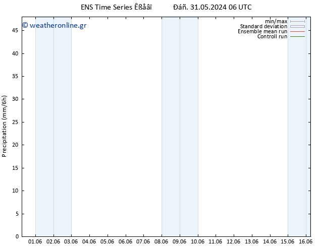  GEFS TS  13.06.2024 06 UTC