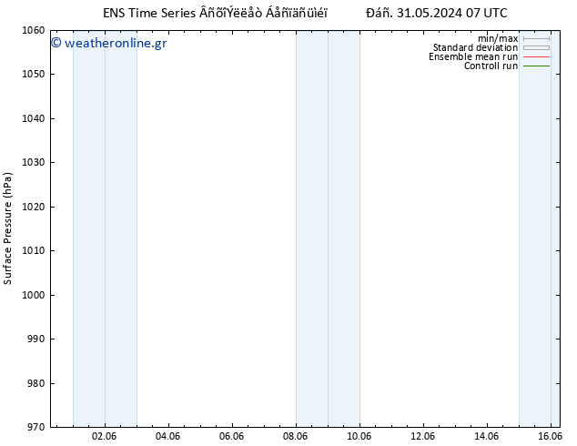      GEFS TS  03.06.2024 01 UTC